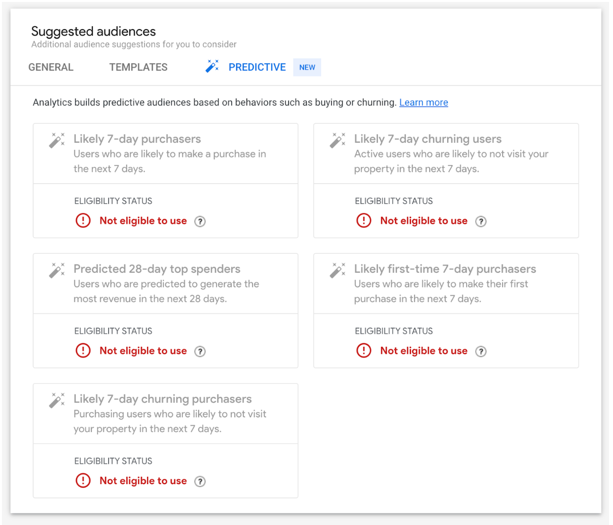 GA4 Predictive Audiences